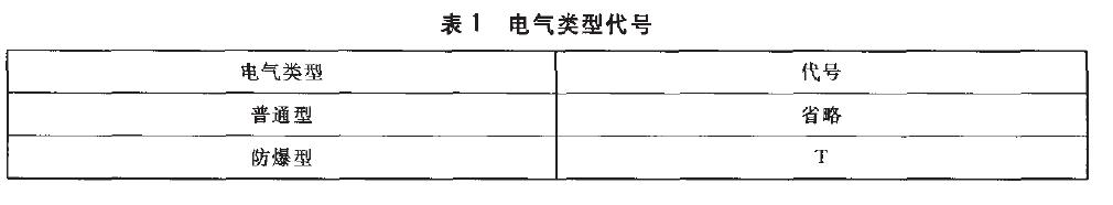 電氣類型代號按表1的規(guī)定。
